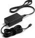 Poly USB-C 65w Power Adapter