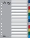 von Hallers Register Blanko