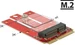 Delock Mini-PCI-Express-Karte Mini-PCIe - M.2 Key-E USB2.0