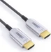 FiberX HDMI (Typ A) — HDMI (Typ A)