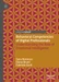 Behavioral Competencies of Digital Professionals