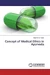 Concept of Medical Ethics in Ayurveda