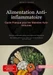 Alimentation Anti-inflammatoire: Guide Pratique pour les Maladies Auto-immunes
