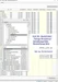 Cvil 3D Deutschland / Civil 3D-Deutschland, 2. Buch, "farbige Darstellung" (für Anwender), Darstellungs-Stile, Beschriftungs-Stile