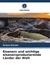 Eisenerz und wichtige eisenerzproduzierende Länder der Welt