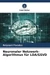 Neuronaler Netzwerk-Algorithmus für LDA/GSVD