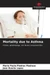 Mortality due to Asthma