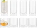 Bodum 30 cl - Glas/silikone - Klar