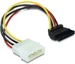 Delock Serial ATA