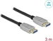 Delock DisplayPort — DisplayPort