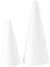 Glorex Kegel