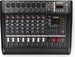 Vonyx AM8A