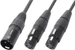 PD Connex CX142 XLR 3 Pole, male - XLR 3 Pole, female 0.5 m