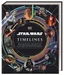 Star Wars Timelines